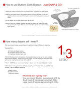 Buttons info - how to use & How many diapers